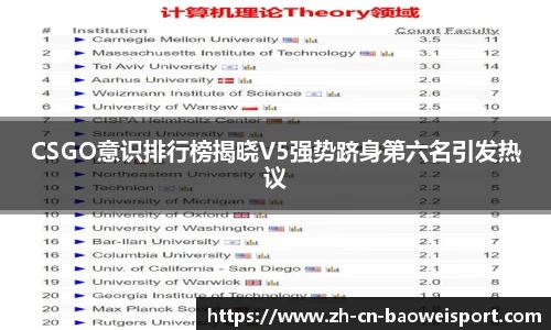 CSGO意识排行榜揭晓V5强势跻身第六名引发热议