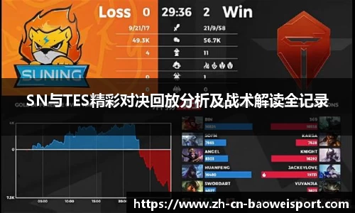 SN与TES精彩对决回放分析及战术解读全记录